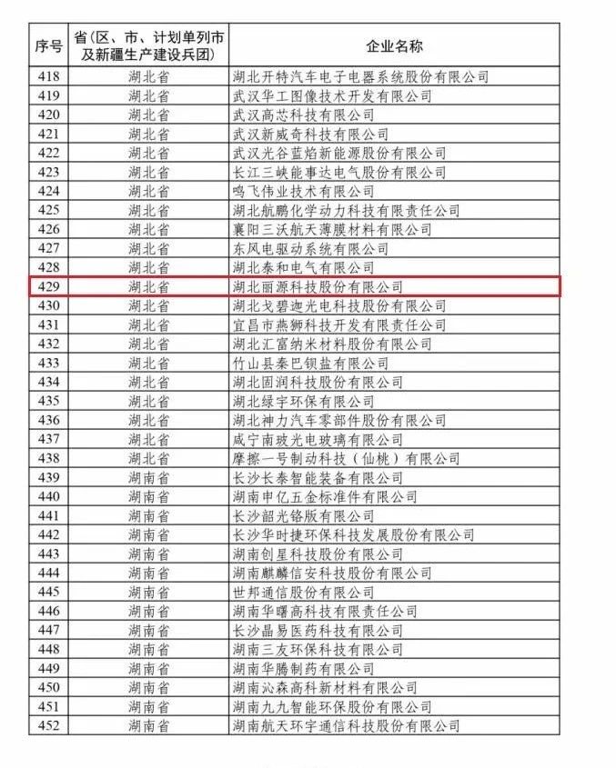 问鼎国际(中国区) - 官方网站