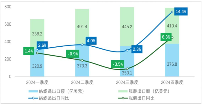 问鼎国际(中国区) - 官方网站